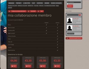 Disabili DOC – Tousty, il sito d'incontri per Disabili