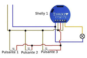 Disabili DOC – Shelly 1, l'immagina mostra come lo si può integrare in un circuito gestito da pulsanti