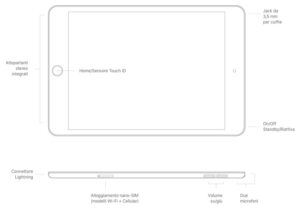 Disabili DOC – L'immagine mostra lo schema di iPad mini