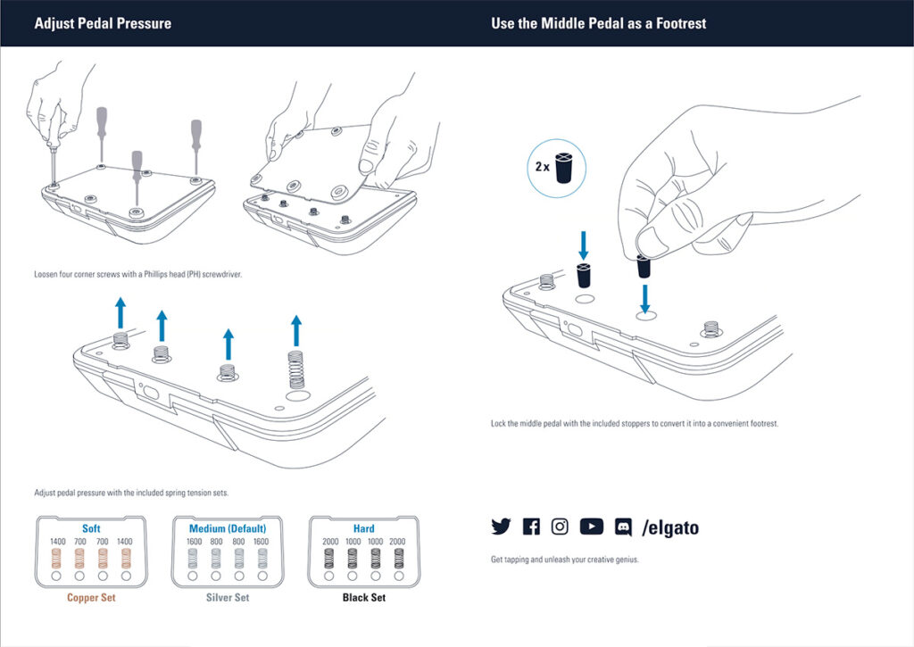 Disabili DOC – L'immagine riproduce parte del manuale Elgato che mostra come sostituire le molle dello Stream Deck Pedal e di come, volendo, si può bloccare l'azione del pedale centrale